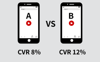独自広告でできること